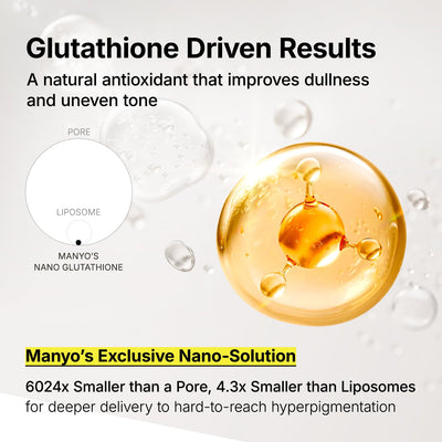 Korean Glutathione 7 Dark Spot Serum
