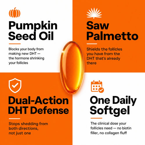 Pumpkin Seed Oil Softgels — 2000mg Cold-Pressed Formula for Stress-Triggered Shedding