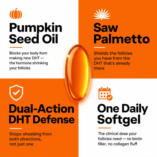 Pumpkin Seed Oil Softgels — 2000mg Cold-Pressed Formula for Stress-Triggered Shedding
