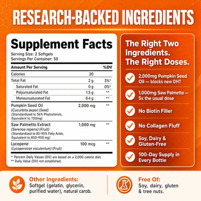 Pumpkin Seed Oil Softgels — 2000mg Cold-Pressed Formula for Stress-Triggered Shedding