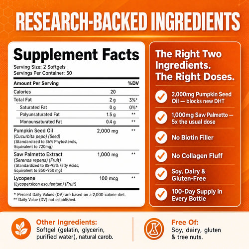 Pumpkin Seed Oil Softgels — 2000mg Cold-Pressed Formula for Stress-Triggered Shedding